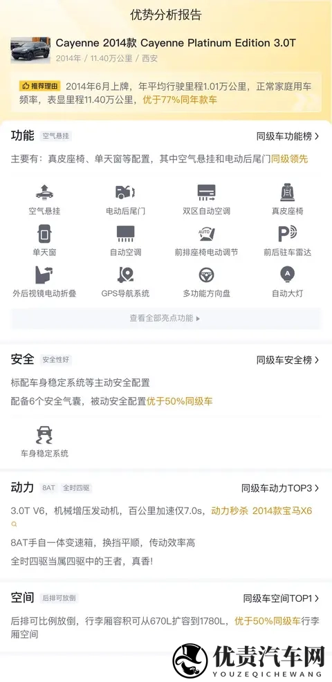 15万拿下保时捷卡宴,圆你豪车梦?14年30T,速度与豪华兼得-3