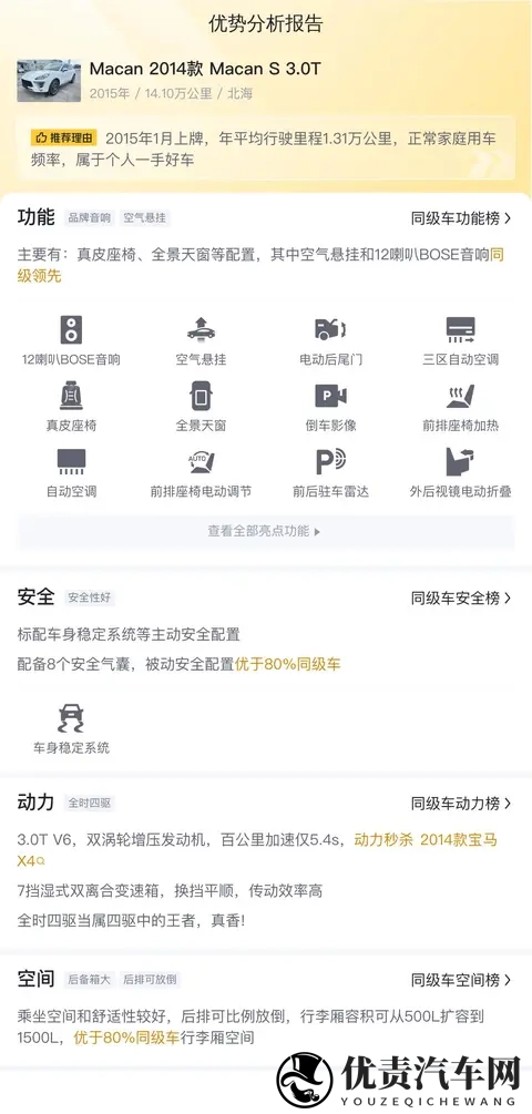 14万拿下保时捷Macan S，圆你跑车梦？-1