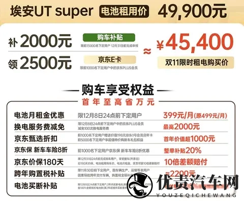 埃安UT上市，京东卖车，换电99秒真能行？-1