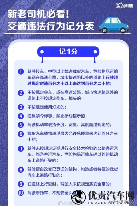 男子开车时嘴里叼牙线棒被处罚，当地最新回应-2