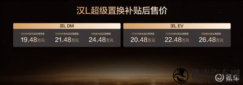 汉L携新车色与智能OTA登场，补贴后售价1948万起-1