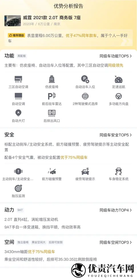 2698万，圆你商务出行梦——准新二手奔驰威霆-2