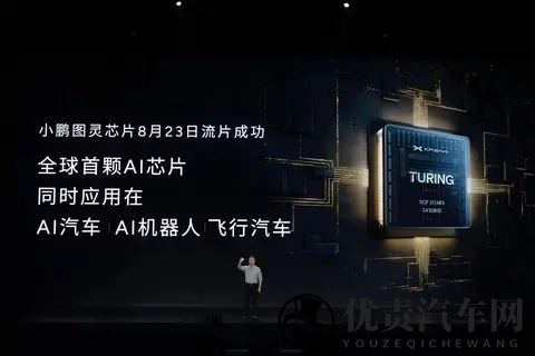 何小鹏:10年后中国汽车品牌是5强和Others,你觉得是哪5家?-2