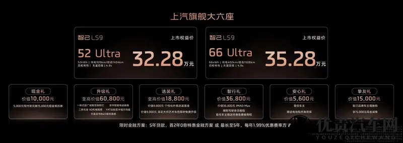 智己LS9的“全系Ultra”策略：高端新能源的价值重构-1