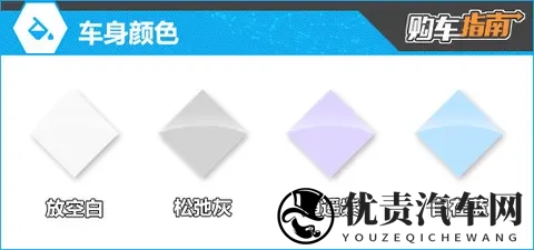 推荐325km 旗舰款 五菱缤果S购车指南-1