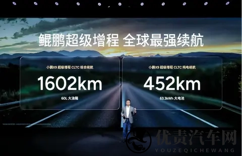 小鹏终于下场做增程了-2