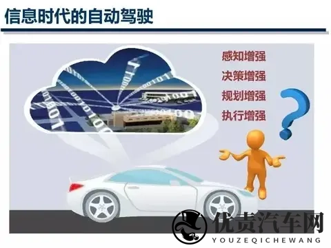 智能电动汽车监管全面收紧，拿消费者当“小白鼠”的日子到头了！-3