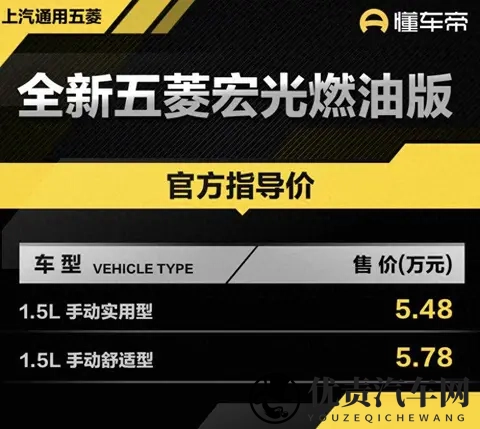 五菱宏光又推燃油车,市场都说它落后,可老百姓却抢着买-1