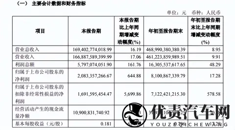 豪华价值感与智能体验拉满，岚图泰山3799万起售-1