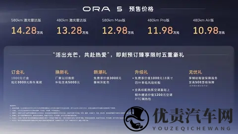 预售价1098-1428万元 欧拉5正式开启预售-2