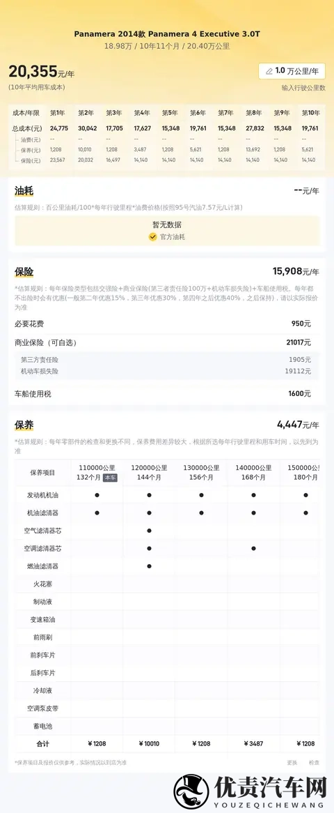 性能科技全面进阶 领克03新老款车型对比-1