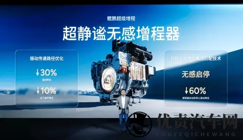 小鹏终于下场做增程了-1