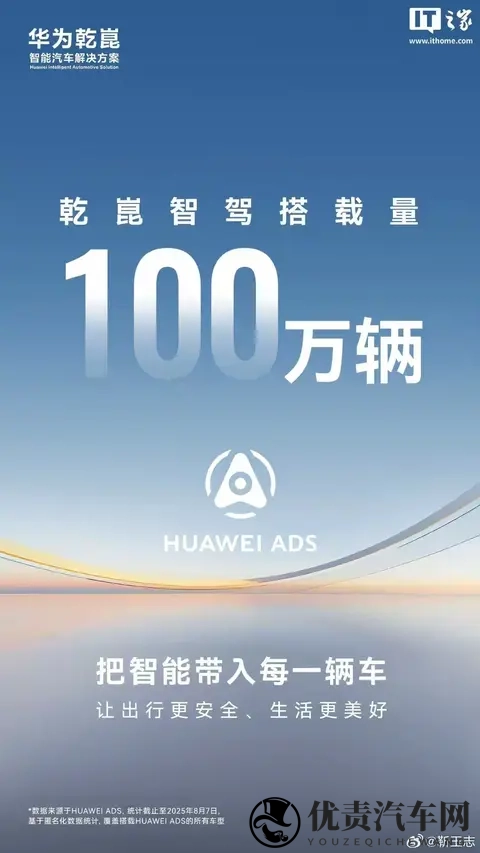 BBA逐步退出一线豪华品牌：鸿蒙智行10月交付68216万辆均价39万-1