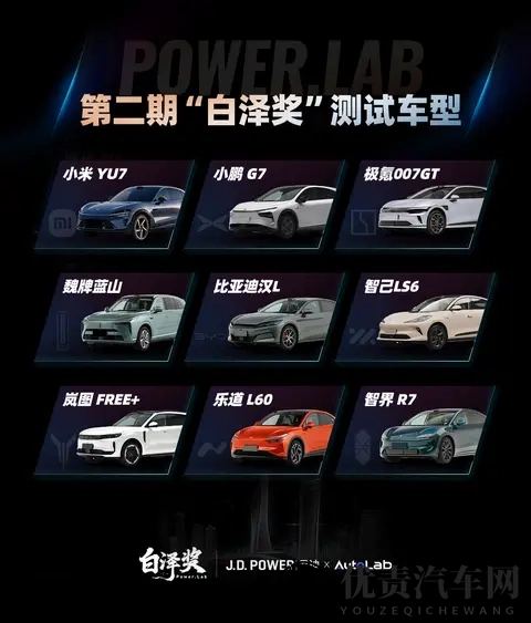 白泽奖第二期预告！20-30万级9车全场景大考来了-2