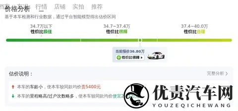 368万！圆梦保时捷，20款718Cayman，感受速度与激情！-1