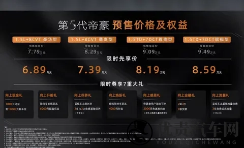 预算有限，还想追求驾驶乐趣这台预售价689万元起的家轿值得一看-1