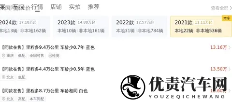 16万多拿下21年红色Model Y,告别里程焦虑,这不比燃油车香?-2