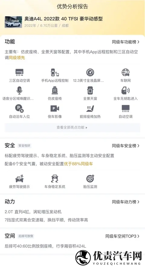 16万多拿下白色奥迪A4L,圆你豪华品牌梦?-1