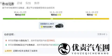 11万多拿下准新红旗HS5，家用代步高性价比之选-3