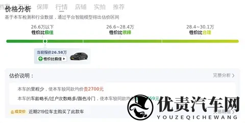 26万多拿下行政座驾,二手奔驰E300L体验豪华舒适-2