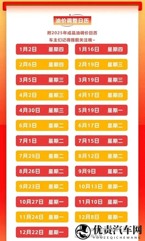 油价要涨了,车主慌着排队加油,背后是国际油市在说话-1