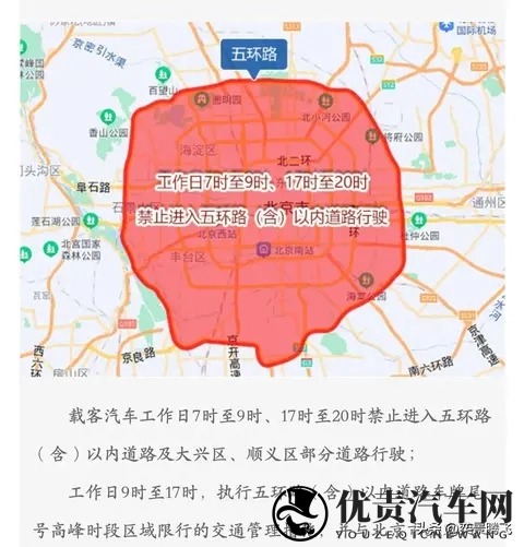 京津冀2026开车新规出炉：摇号限行新变化，跨城出行迎大调整-3