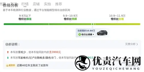 10万多拿下奥迪Q3，19年蓝色劲擎，都市丽人的时尚之选-3