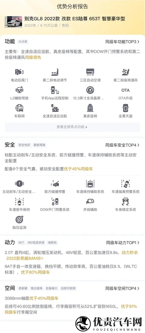 19万多拿下别克GL8陆尊，家用商务都合适！-2