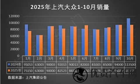 3019万！猛士M817 Hero版搭载20+拓展接口-1