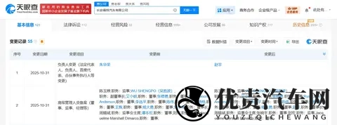 朱华荣卸任长安福特董事长，赵非接任-1