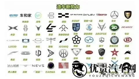 汽车圈五大怪像，每个都让人费解-2