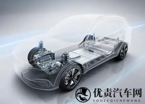 养一辆8万的纯电动车与8万的汽油车，10年的花费会相差一辆车吗？-1