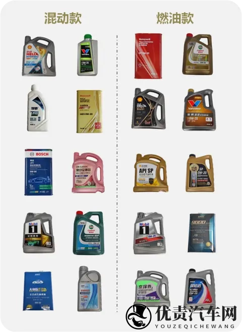 严寒天气咋选汽车机油?比较试验结果来了!-1