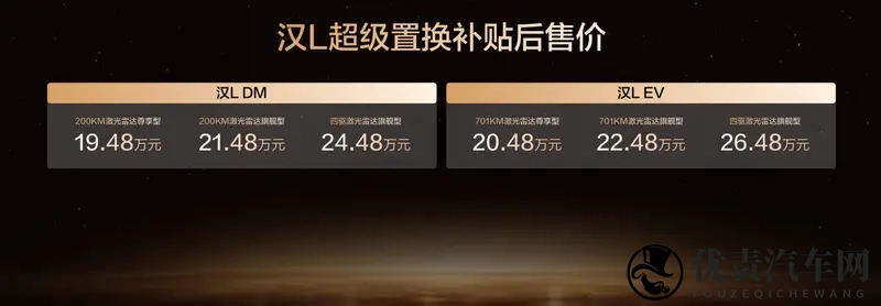 比亚迪汉L携新车色与智能OTA登场，补贴后1948万起-1