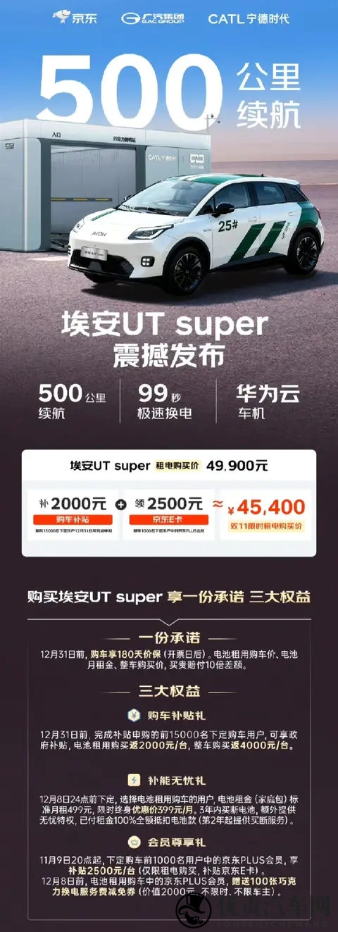 京东也下场造车了？49900的“国民好车”，真要干翻整个汽车圈？-1