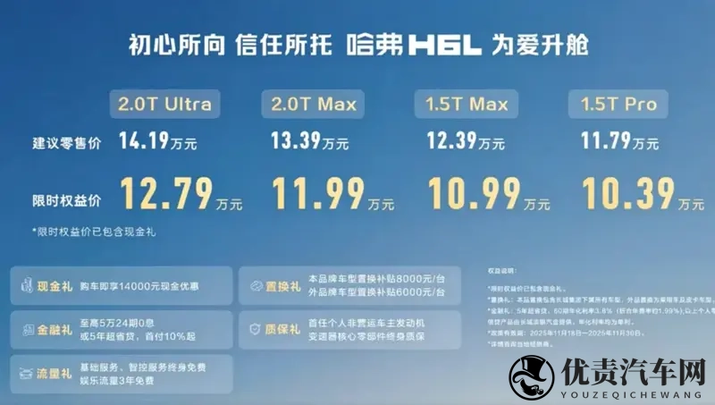 哈弗H6L上市，“神车”归来“软硬”实力续写传奇-1