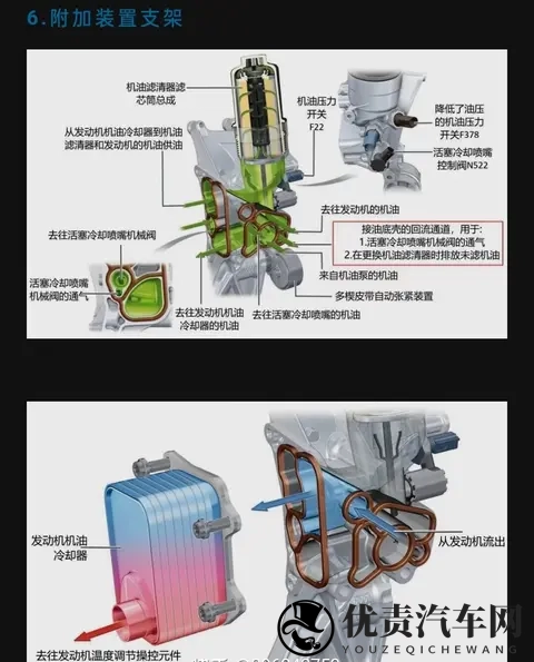 奥迪的“塑料心脏”，一场悄无声息的危机！-3