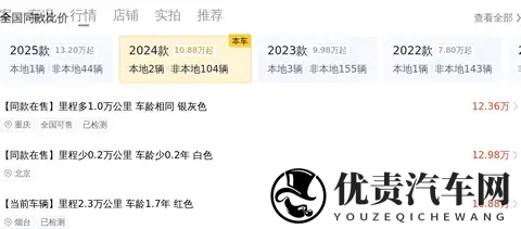 10万出头,入手准新奥迪A3L,体验德系精致轿跑!-3