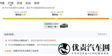 21年RAV4荣放,27万公里,省心家用SUV之选?-2