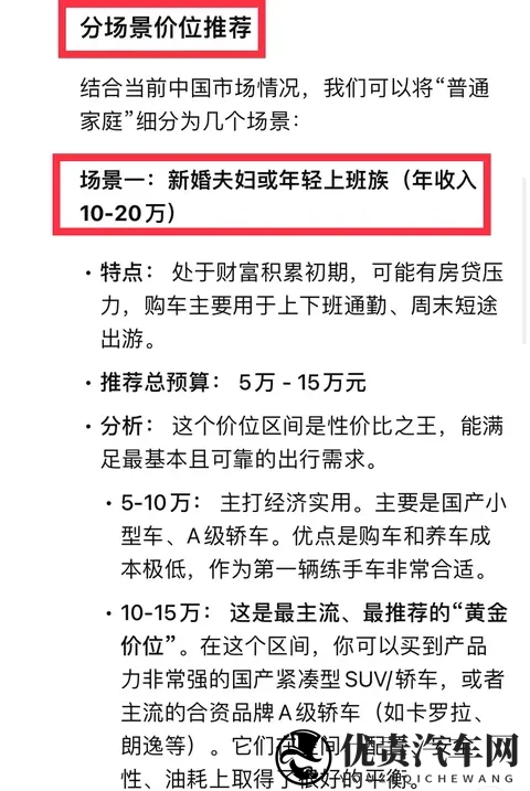 普通家庭买车预算大公开：多少价位才不影响生活质量？-1