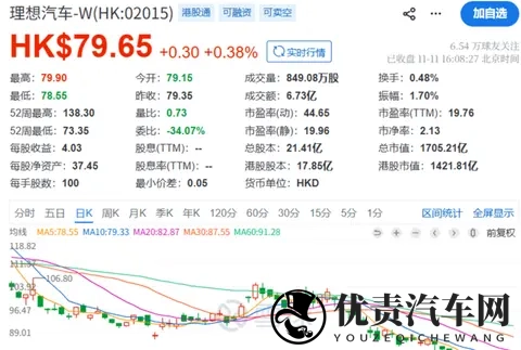 小小冷却液,重伤1700亿理想-2