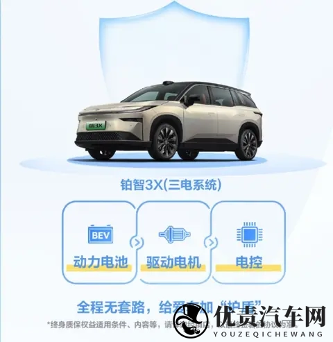 月销破万的合资新能源，到底靠什么咸鱼翻身了？-3