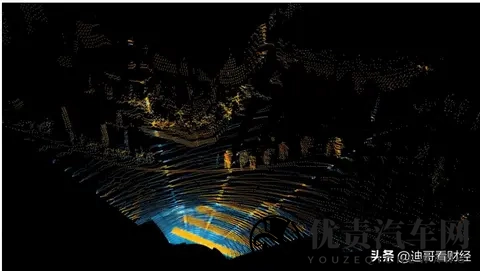 中国激光雷达领域全面爆发!全球市场88%份额背后的智能驾驶革命-2