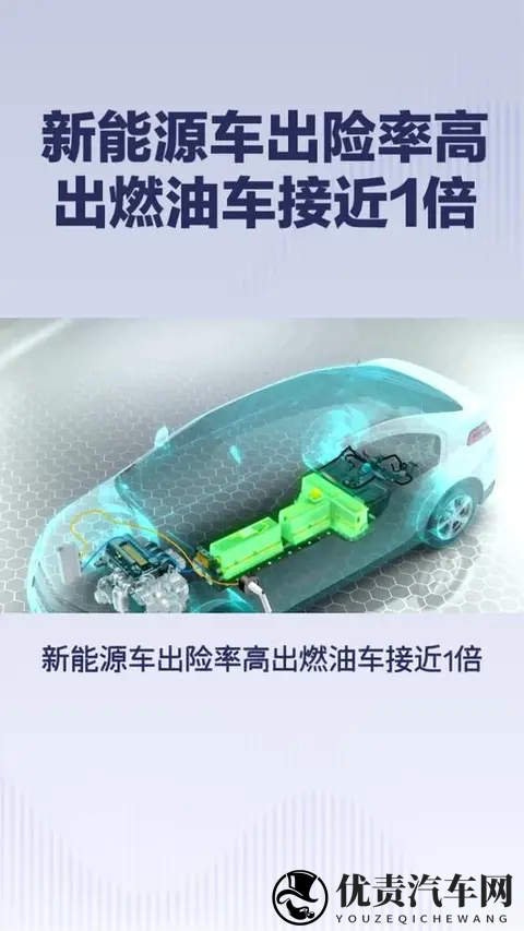 当前新能源汽车出险率显著高于燃油车-1
