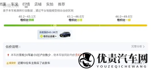 2022款宝马X5，准新一手车，圆你豪华SUV梦-2