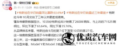 特斯拉10月销量跌至近三年低点市占率仅剩2%竞争压力陡增-1