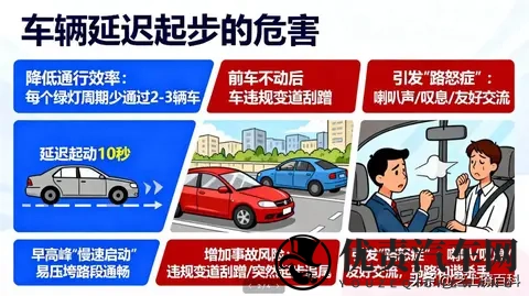 绿灯不走，罚款200扣6分！交警严肃提醒：别在路口“思考人生”-3