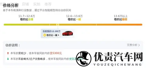 12万多收台Model3，通勤代步真香警告！-1