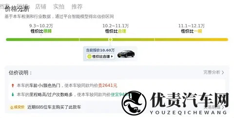 #二手车推荐#10万出头，宜商宜家之选——丰田皇冠，经典耐用-3