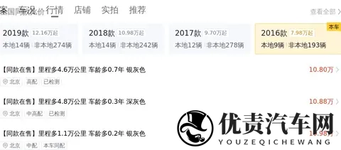 12万多圆梦奔驰SUV,16款GLC260,豪华触手可及-2